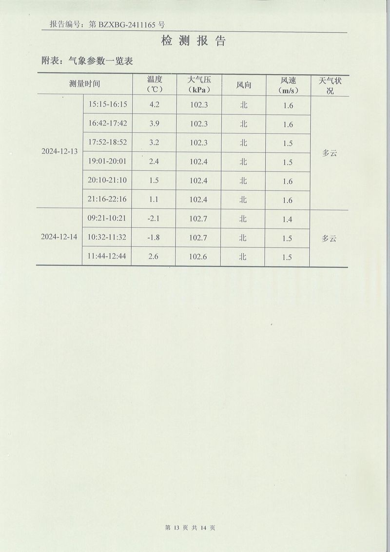 2024.12廢氣廢水噪聲土壤檢測(cè)報(bào)告-13