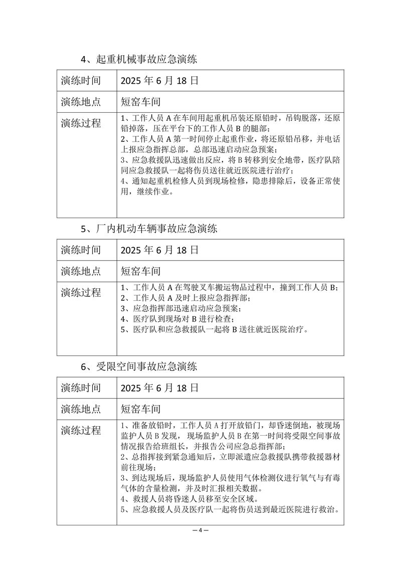 2025年安全事故應急演練方案-圖片-5