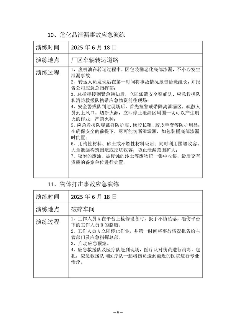 2025年安全事故應急演練方案-圖片-7