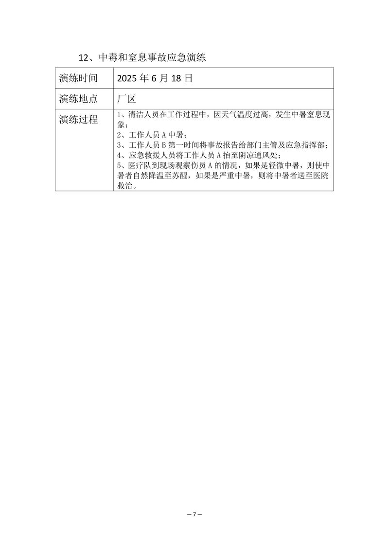 2025年安全事故應急演練方案-圖片-8