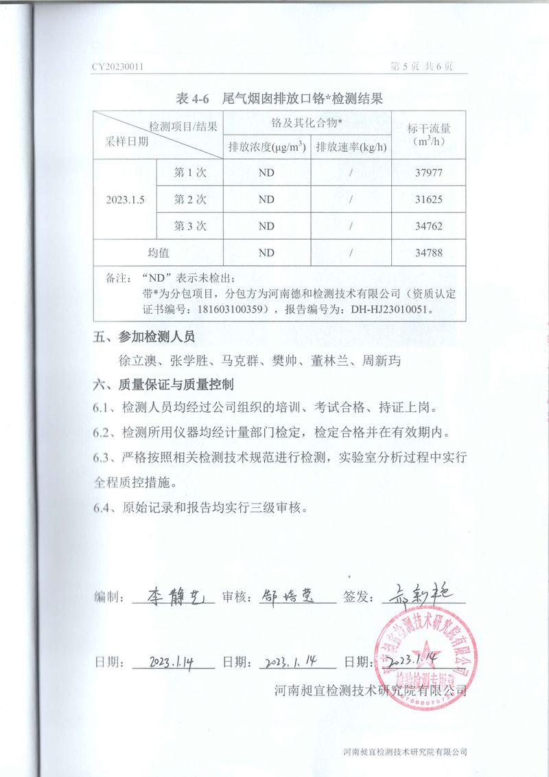 2023年01月 廢水、廢氣 檢測報告-5